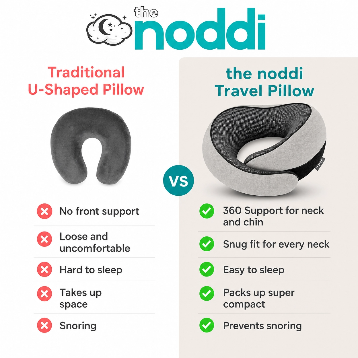 Noddi™ Huggi© Pillow